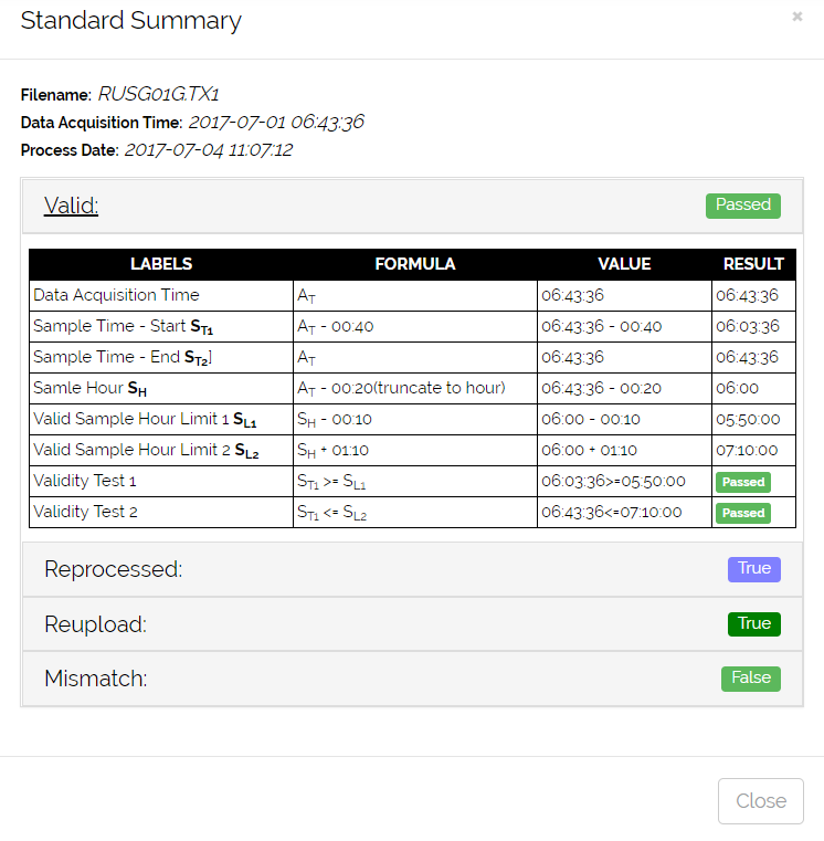 Quicklook table sample detail